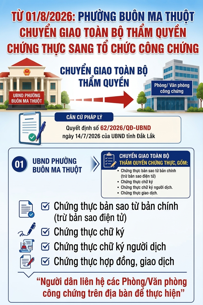 chinh-anh-phu-hop-trien-khai-tai-phuong-buon-ma-thuot-1