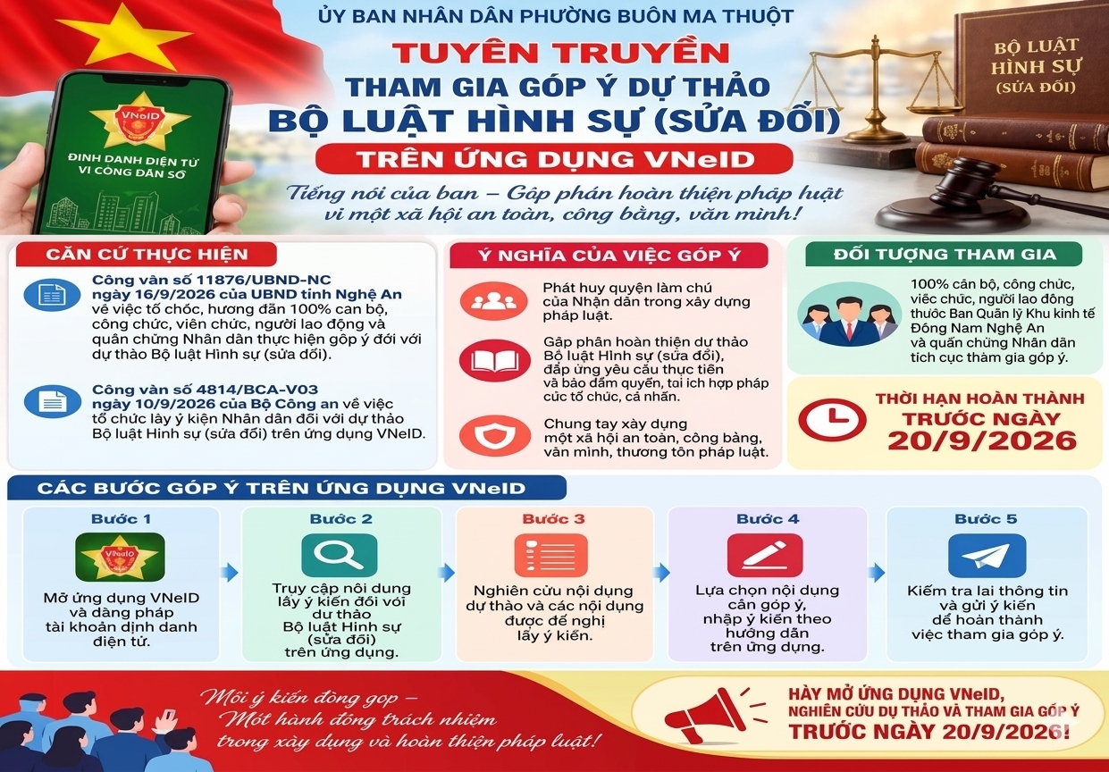 Phường Buôn Ma Thuột triển khai góp ý dự thảo Bộ luật Hình sự (sửa đổi) trên ứng dụng VneID