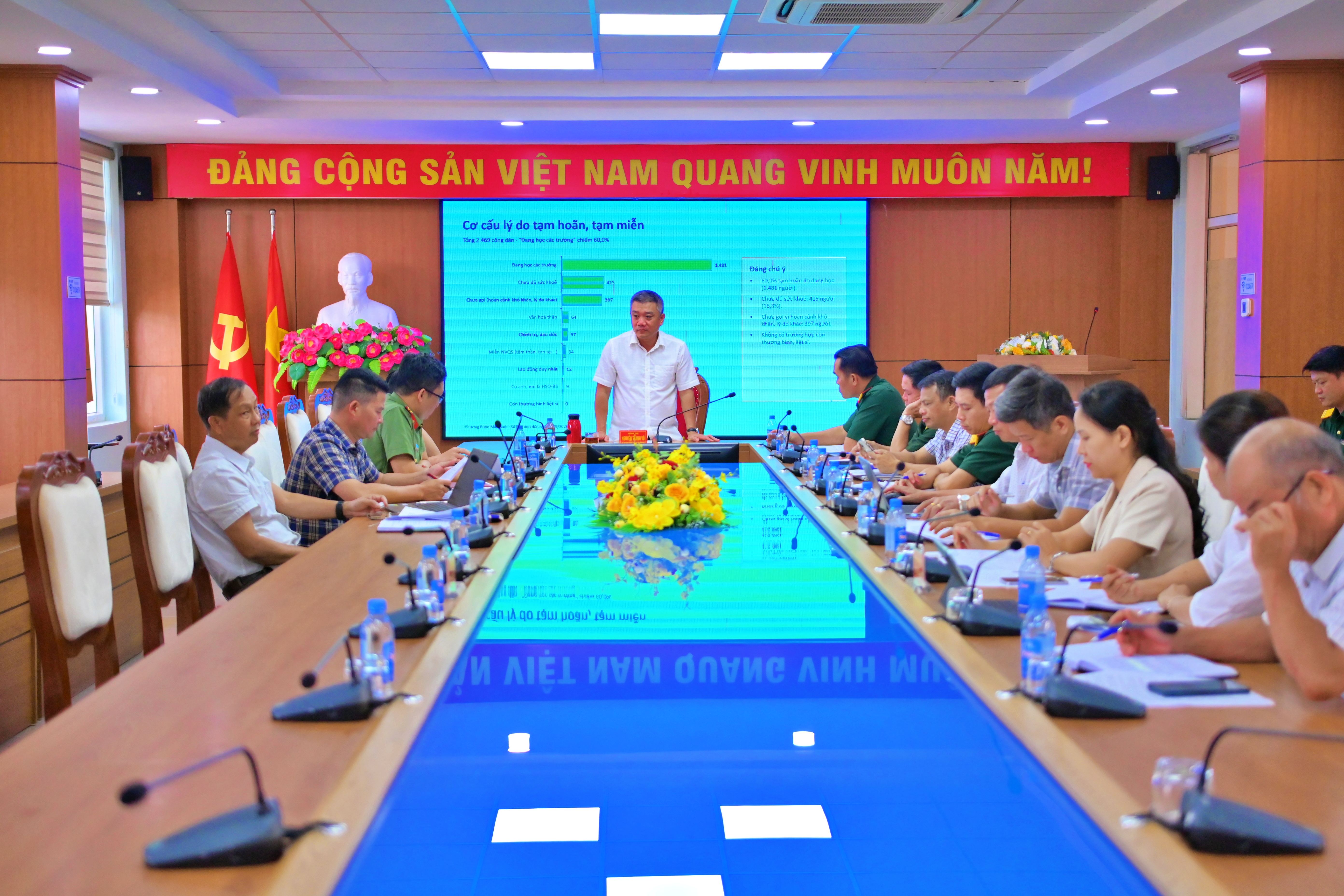 Phường Buôn Ma Thuột: Tăng cường các giải pháp để thực hiện hiệu quả các bước tuyển chọn, gọi công dân nhập ngũ năm 2027