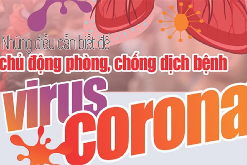 Tích cực triển khai các biện pháp phòng dịch bệnh do chủng mới virus Covid-19
