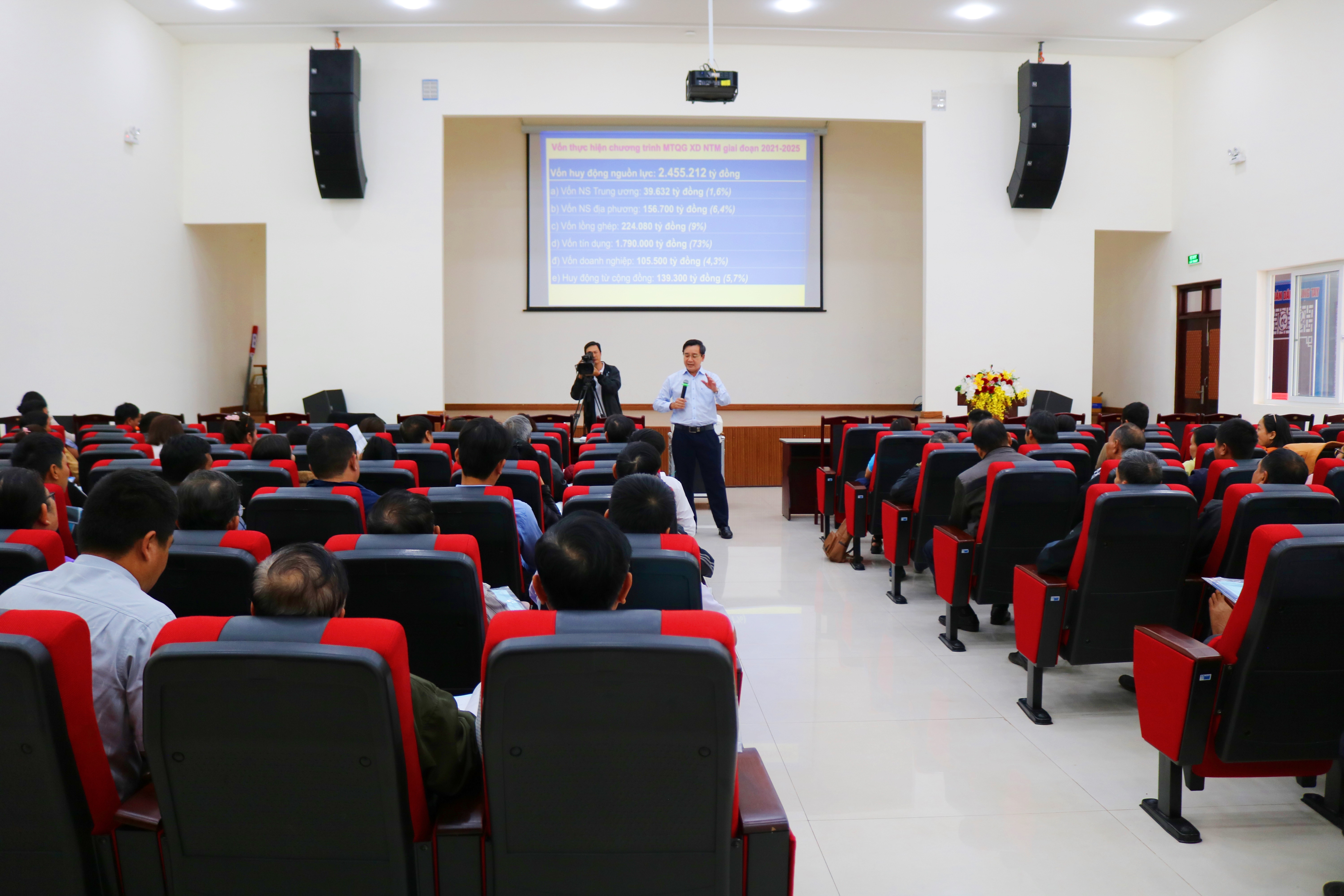 TP.Buôn Ma Thuột: Gần 100 đại biểu tham gia tập huấn, bồi dưỡng nghiệp vụ Chương trình MTQG xây dựng nông thôn mới